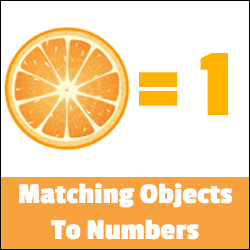 Counting Objects