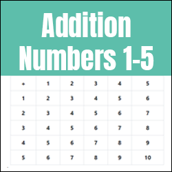 Addition 1 - 5 Math Game